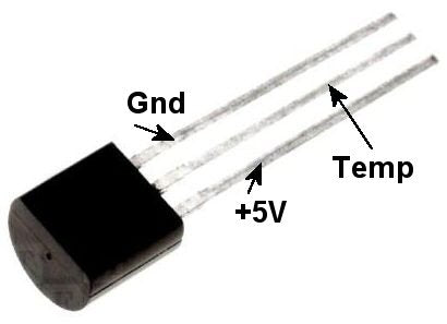 analog temperature sensor