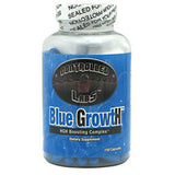 Controlled Labs Blue Growth