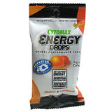 CytoSport Energy Drops