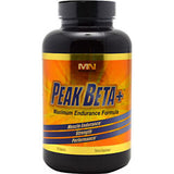 Molecular Nutrition Peak Beta+