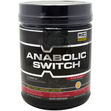 MRI Anabolic Switch