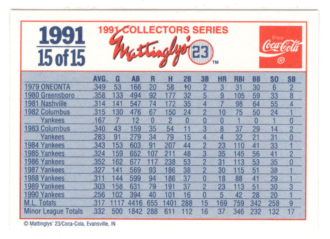 Don Mattingly - 1991 Stats for Career (MLB Baseball Card) 1991