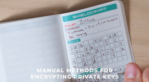 THE ULTIMATE PASSWORD NOTEBOOK FOR CRYPTO! by Shieldfolio