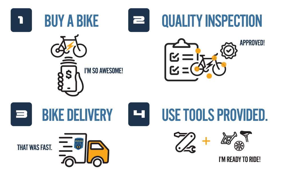 JUPITERBIKE Discovery X7, Folding Electric Bicycle, 350w 36v