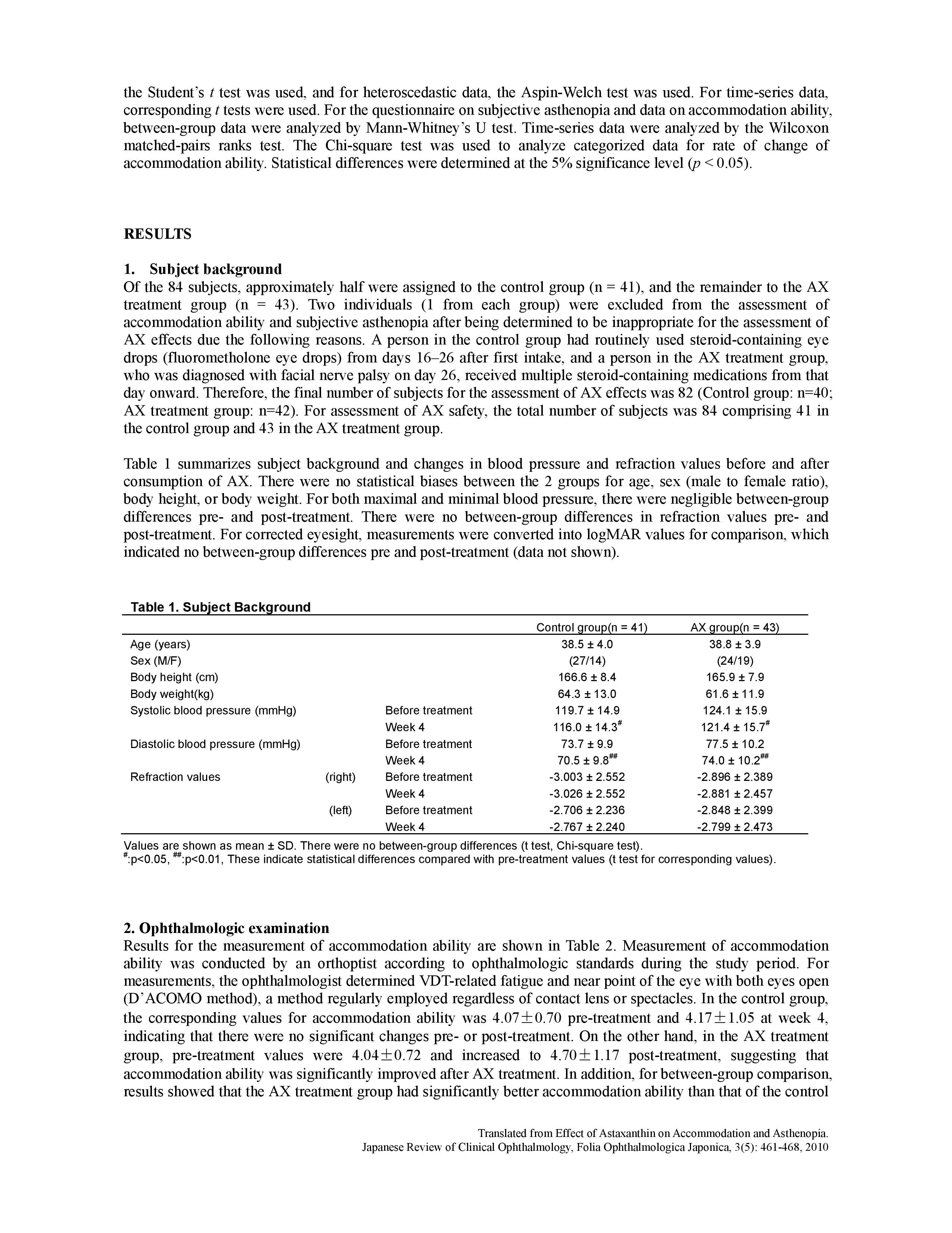 AX on Accommodation&Asthenopia-Nagaki2010-page-004