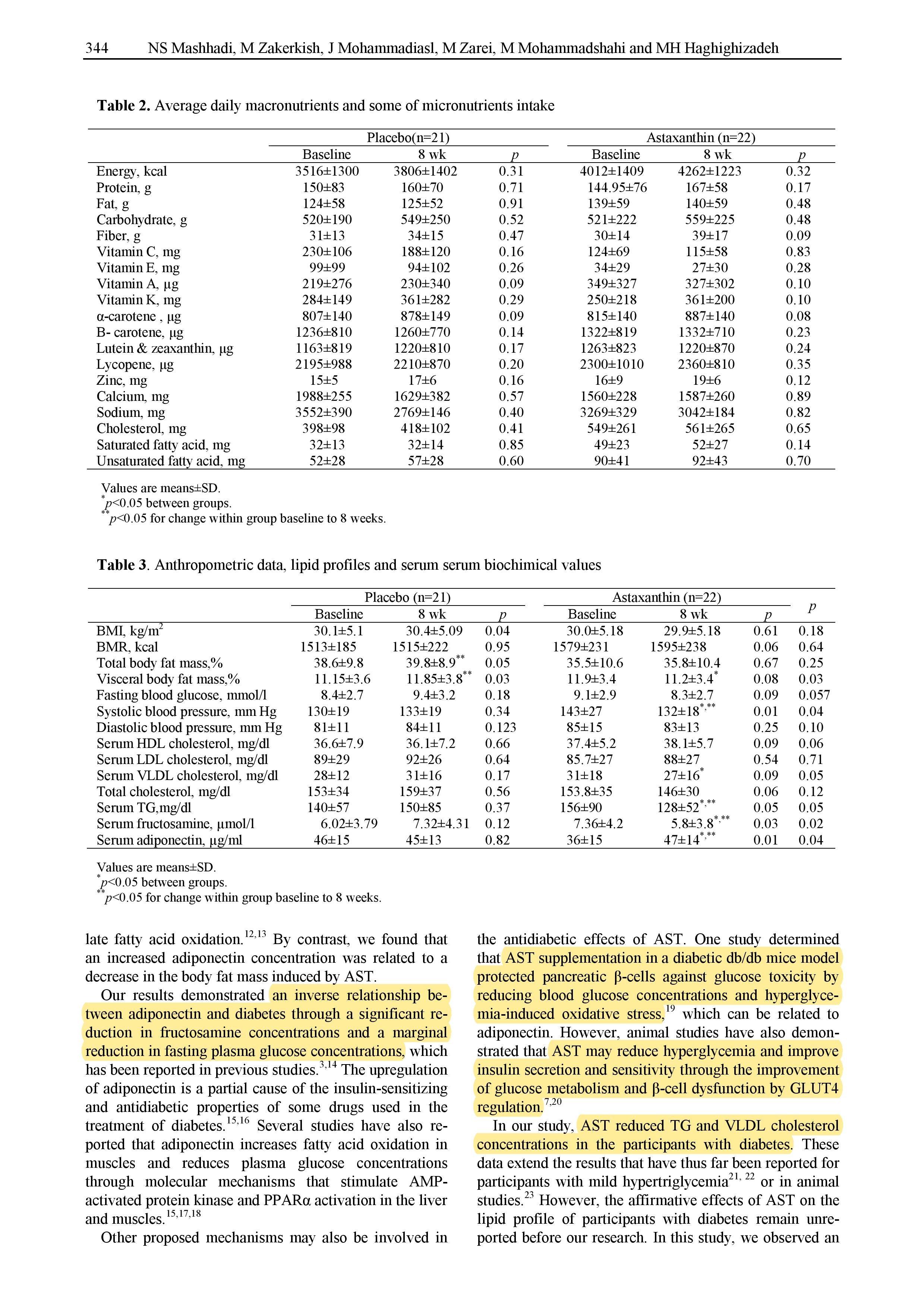 AX on Meta Synd-Mashhadi2018-page-004