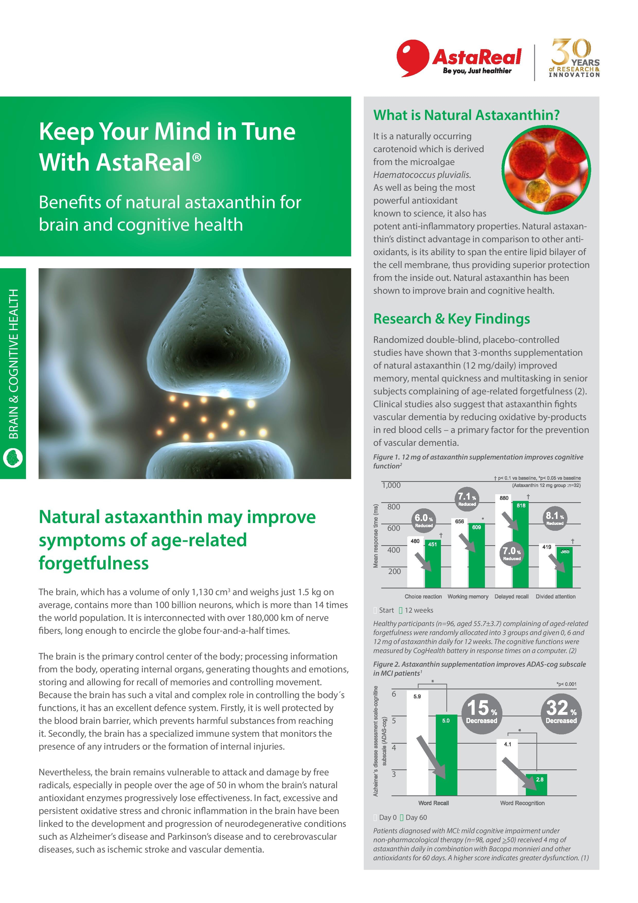 AstaREAL_Brain Health-page-001