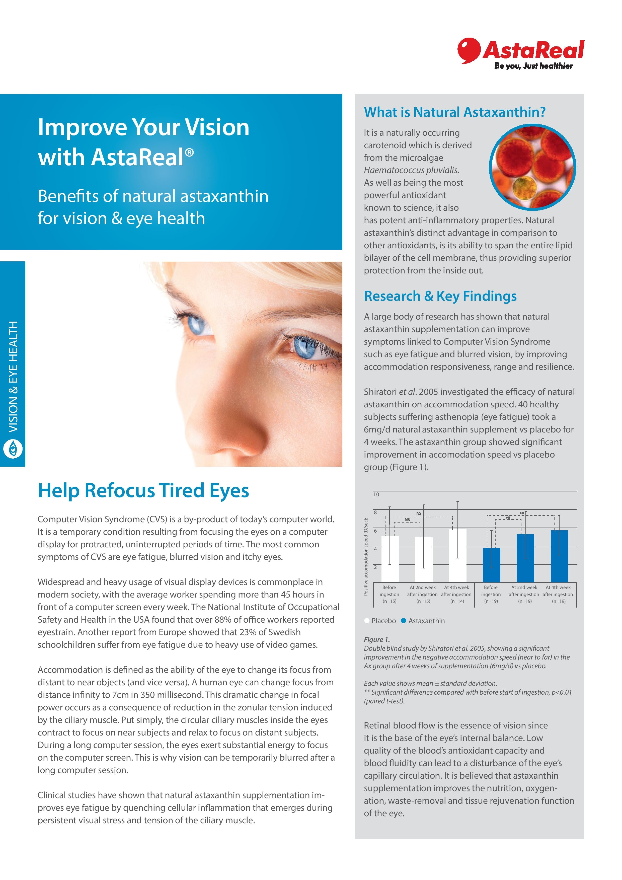 AstaReal_ImproveVision-page-1