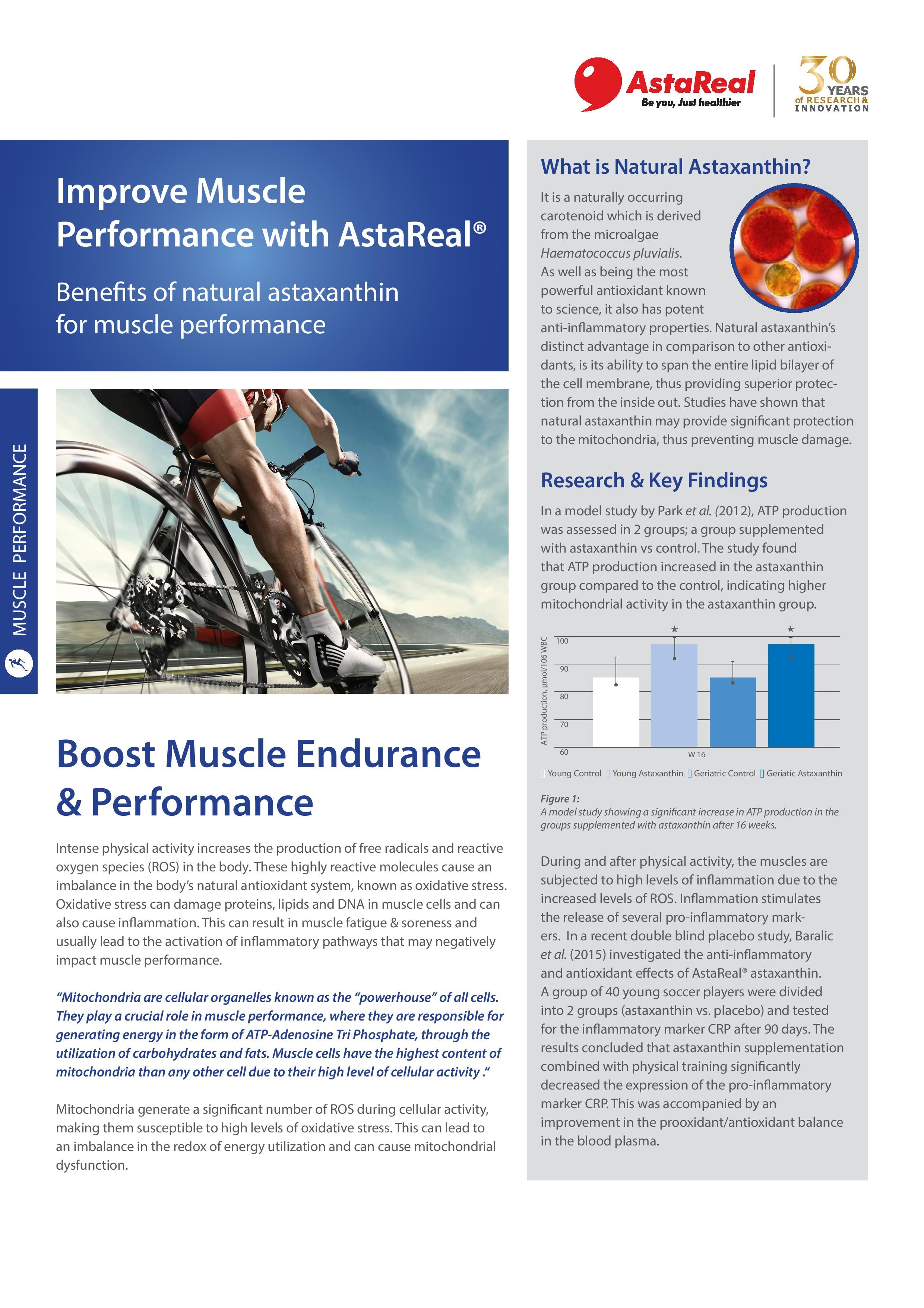 AstaReal_Muscle Health-page-001