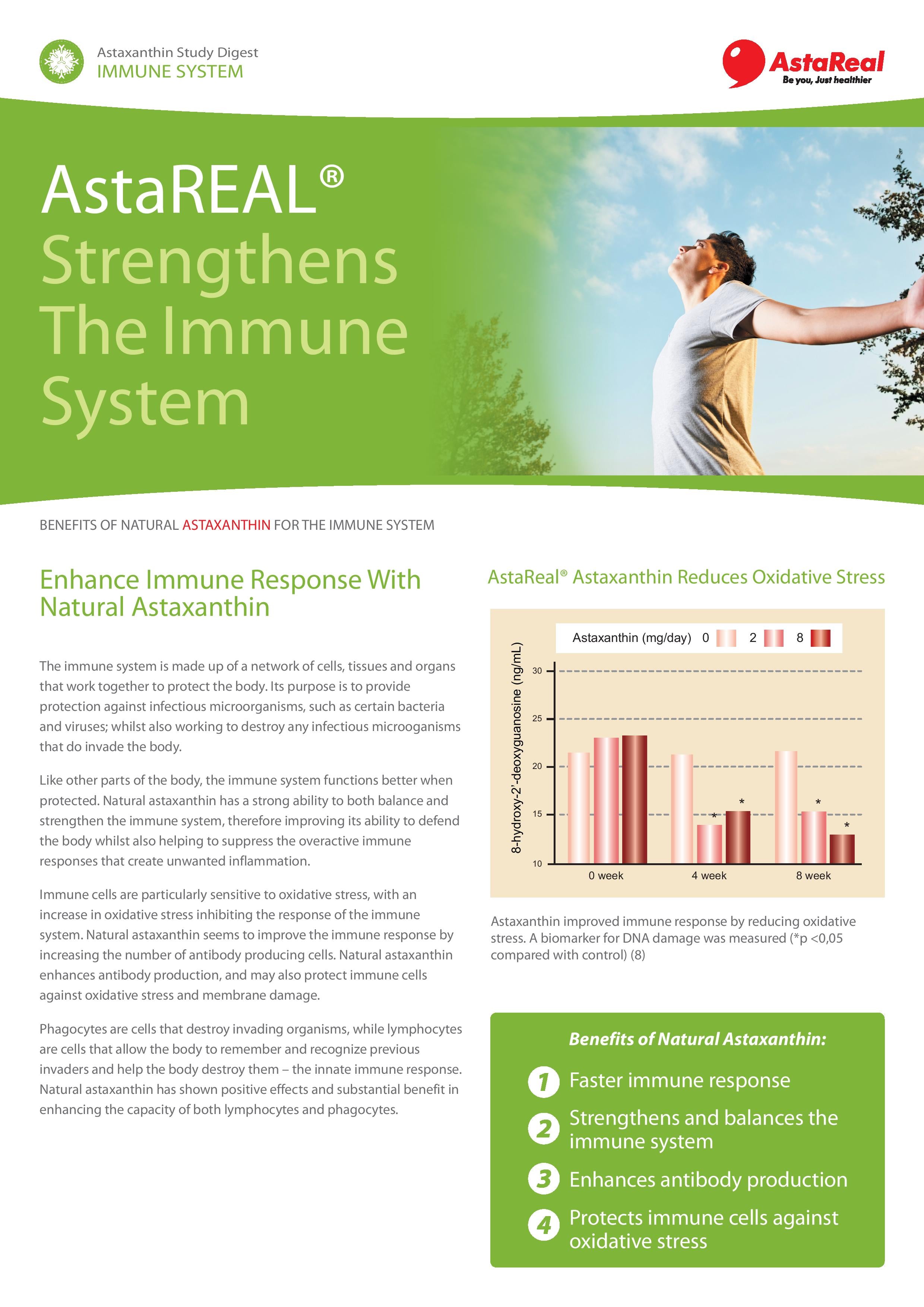 Astareal_Immune Health-page-001