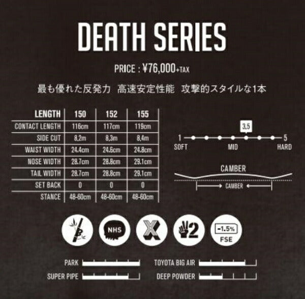 18-19 DEATH LABEL DEATH SERIES LTD2 seven-health.com