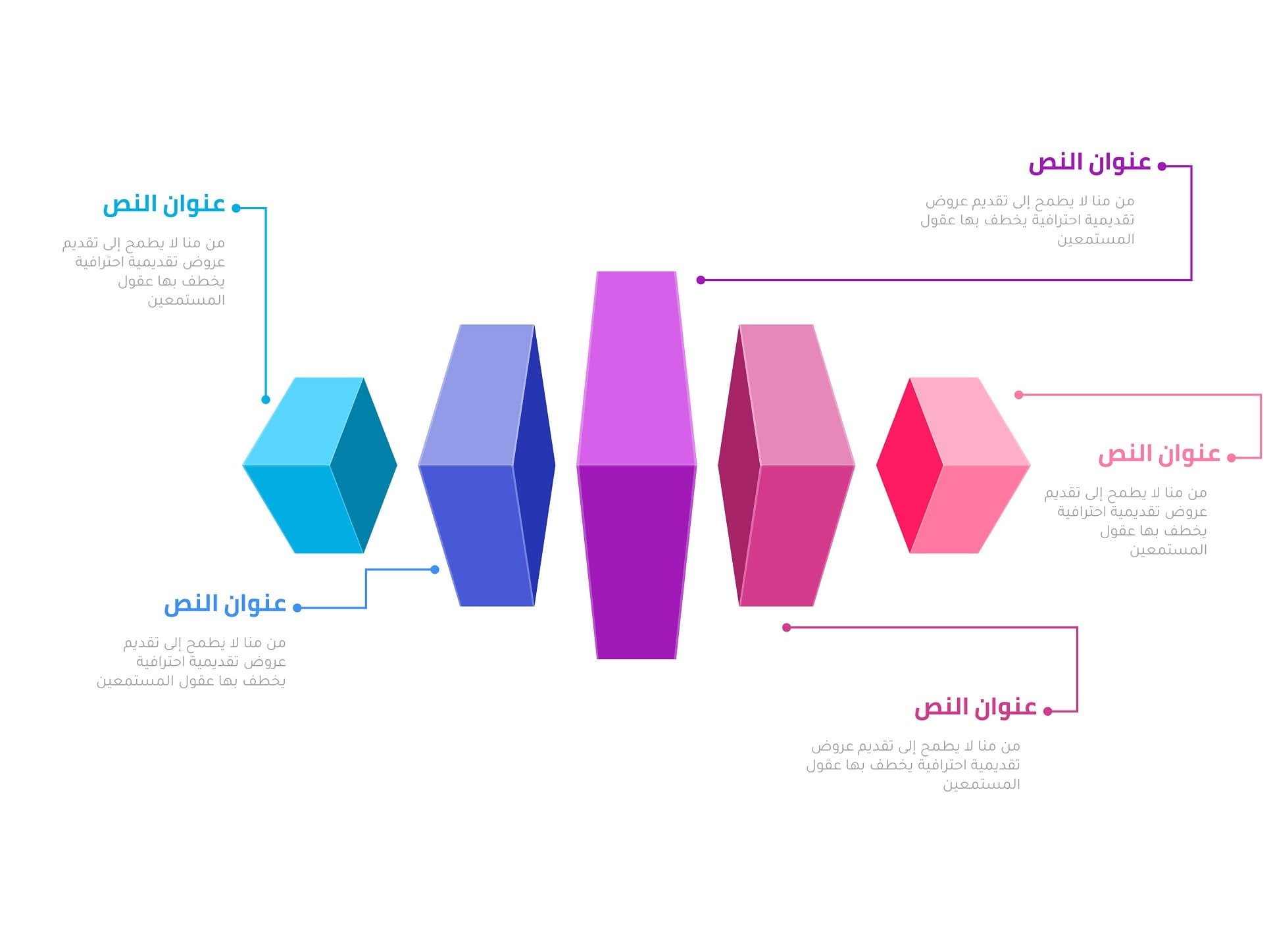 انفوجارفيك خمس خيارات