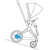 e-priam pram