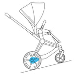 e-priam stroller