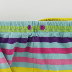 Cinch the Waistband on Children’s Clothing with KAM Snaps