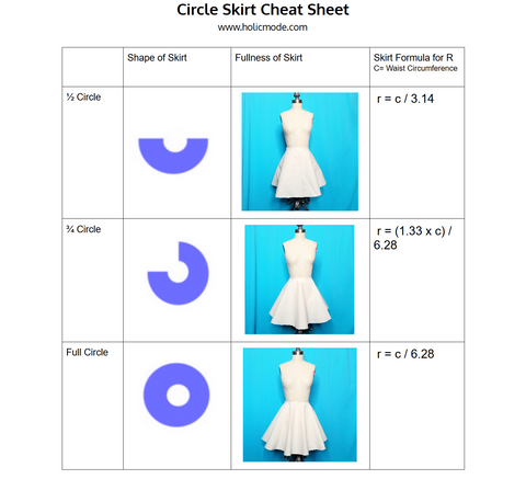 Circle Skirt Cheat Sheet DIY Projects 
