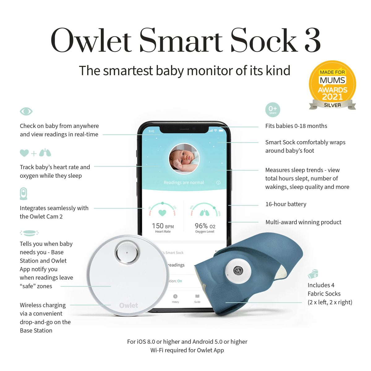 owlet blue light camera