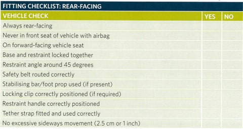 convertible car seat for grandparents rear facing checklist nzta