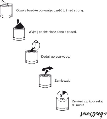 Jedzenie szybkie i łatwe w przygotowaniu