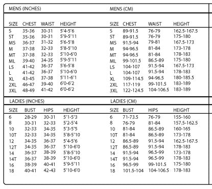 Alder Wetsuit Size Chart