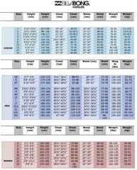 Billabong Wetsuit Size Chart