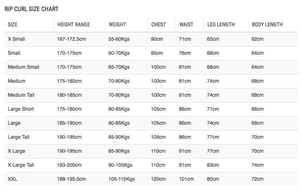 Rip Curl Mens Size Chart