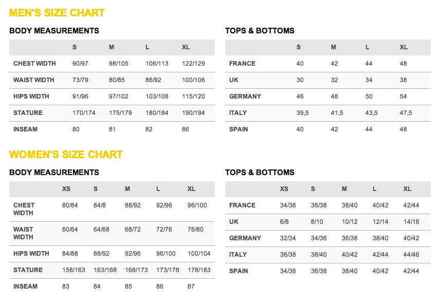 Animal Wetsuit Size Chart