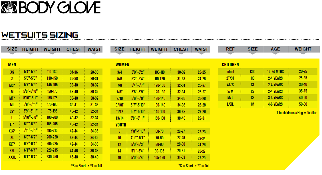 Body Glove Swimsuit Size Chart