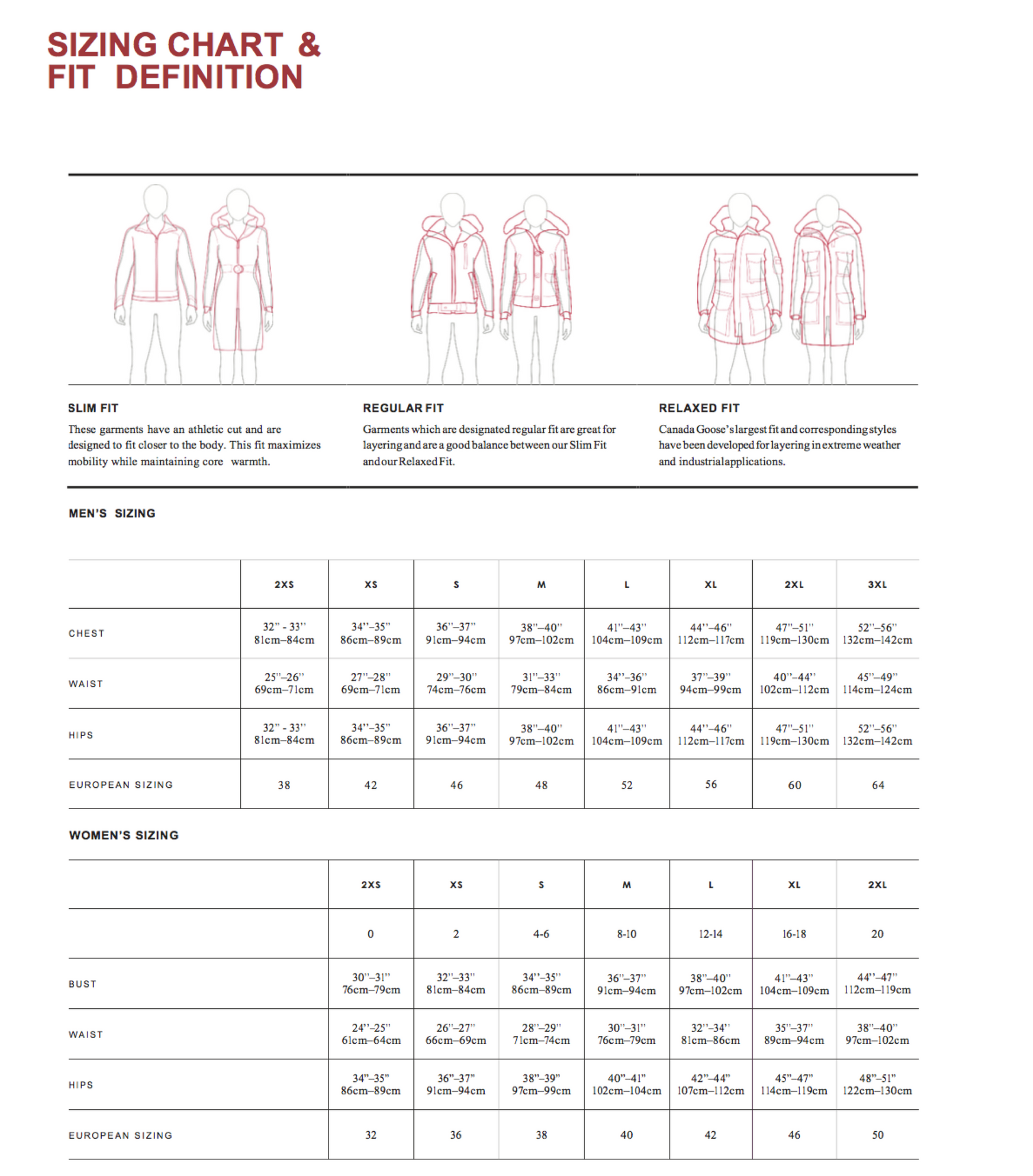 parajumpers size guide