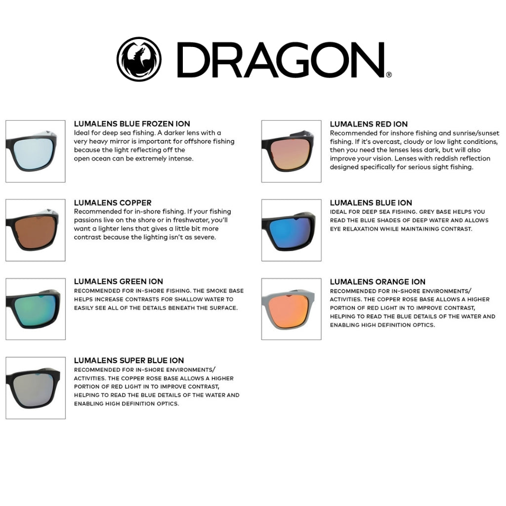 Dragon Equinox X Matte Black H2O Sunglasses w/ Orange Ion Polarised Lens