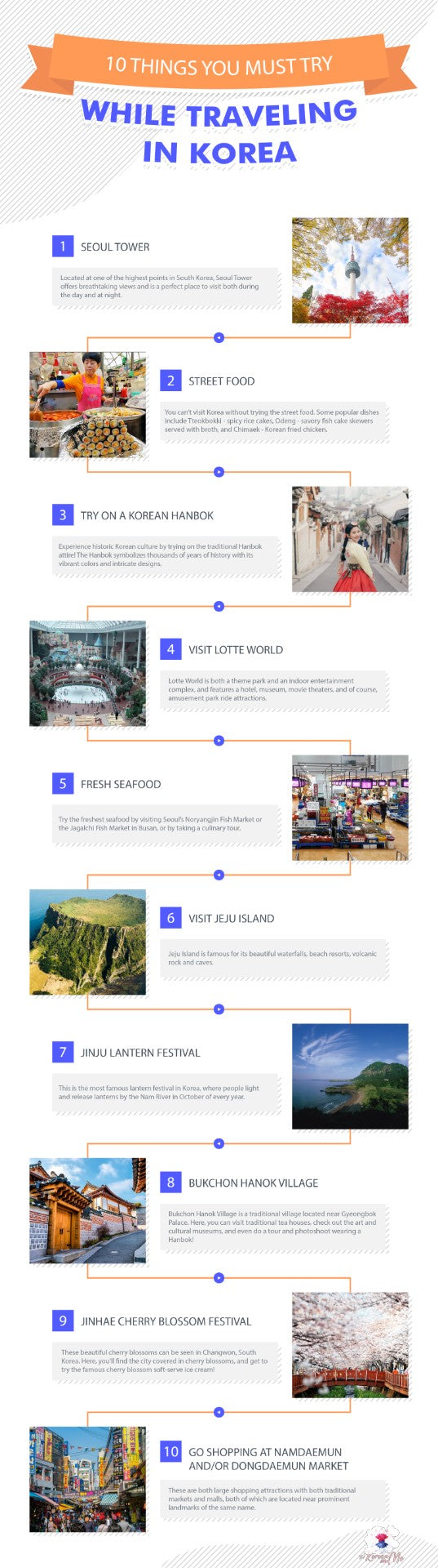 Infographic on 10 Things You Must Try While Traveling in Korea