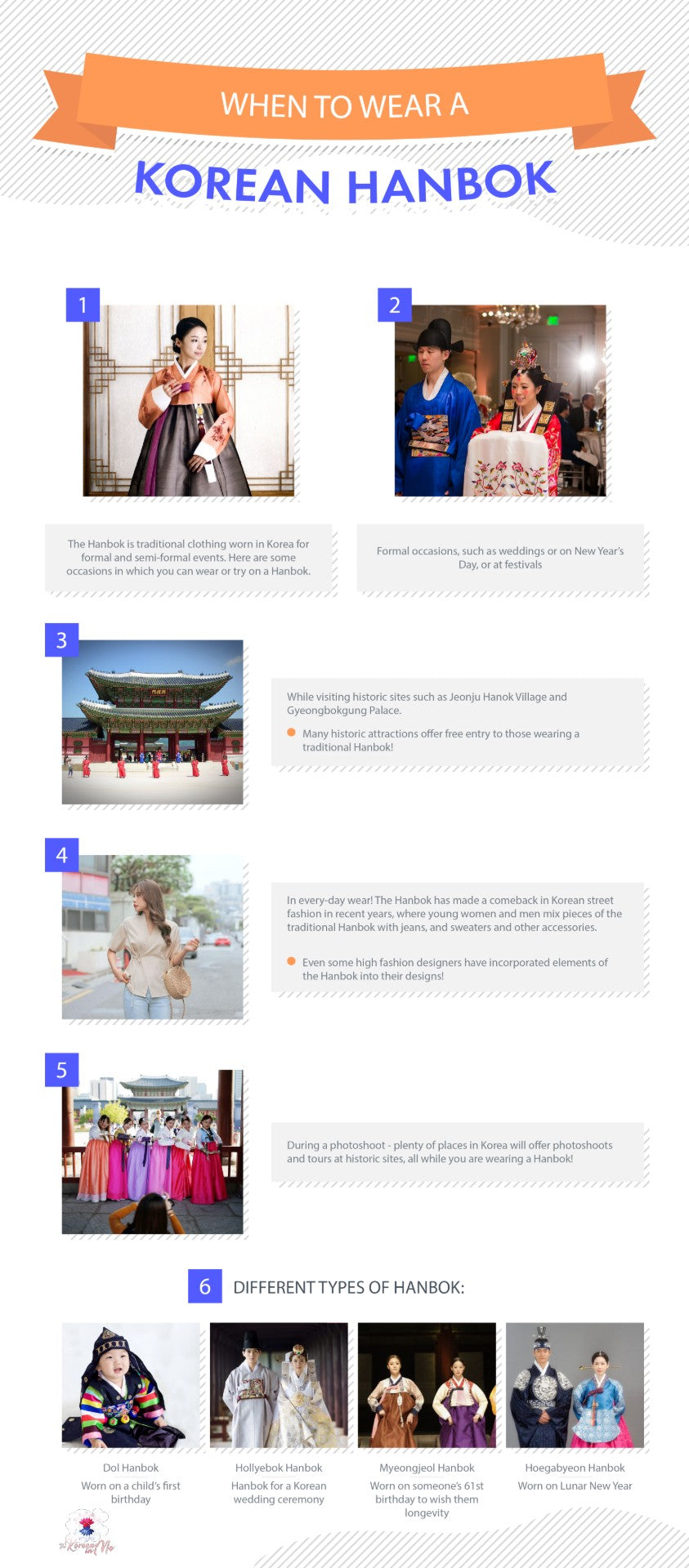 Infographic on when to wear a Korean hanbok