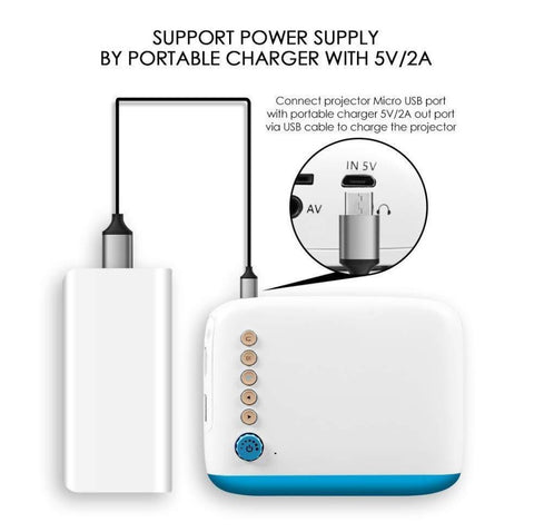 GooDee YG200 Pico Power Bank Supported