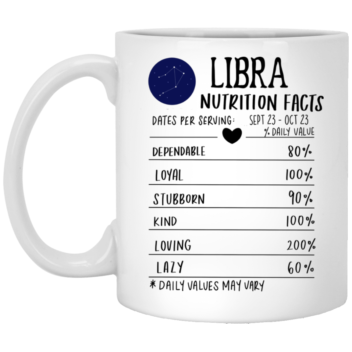 Libra Nutrition Facts White Ceramic Mug