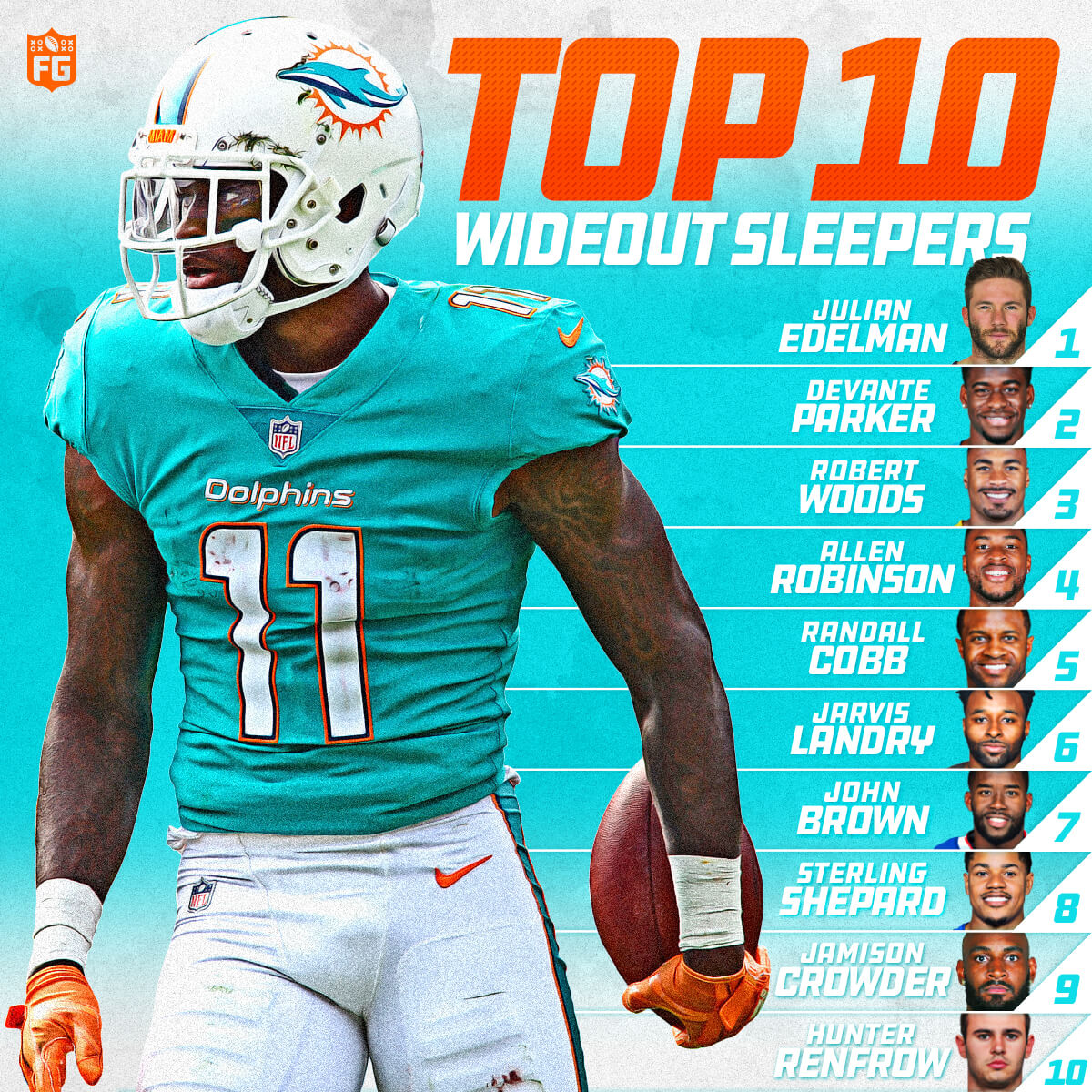 Top 10 Wide Receiver Sleepers Fantasy Guides