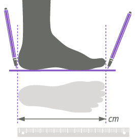 How to measure your foot