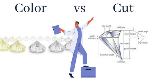 cut vs color in a diamond