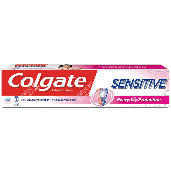 sensodyne sensitive gum