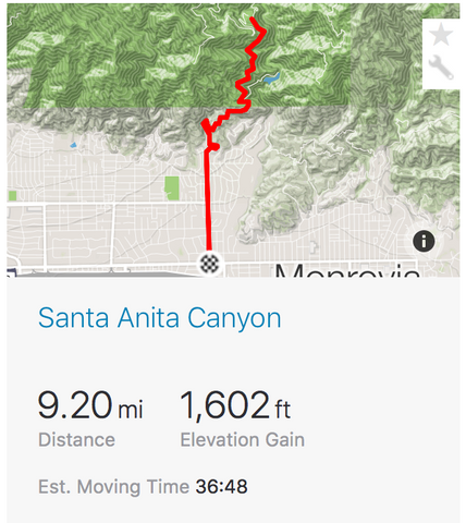 Santa Anita Canyon Strava Route Screenshot