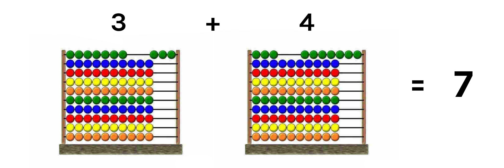 addition-au-boulier-exemple-1