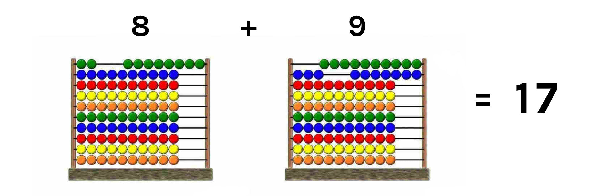 addition-au-boulier-exemple-2