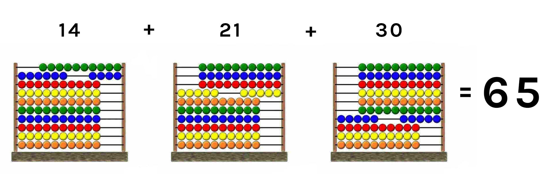 addition-au-boulier-exemple-3