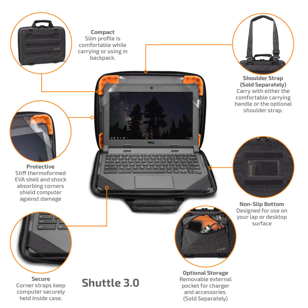 Shuttle 3.0 Laptop case is compact, protective, secure,  and has a non-slip bottom.