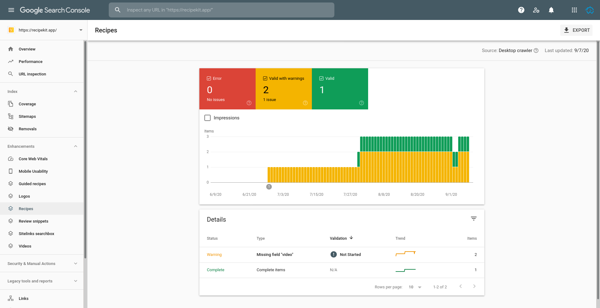 View Shopify recipe data in Google search console