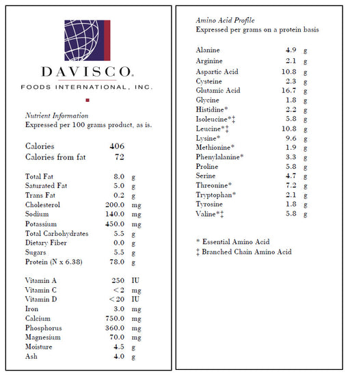 Davisco Whey Protein Concentrate 80% - nutrimedmain