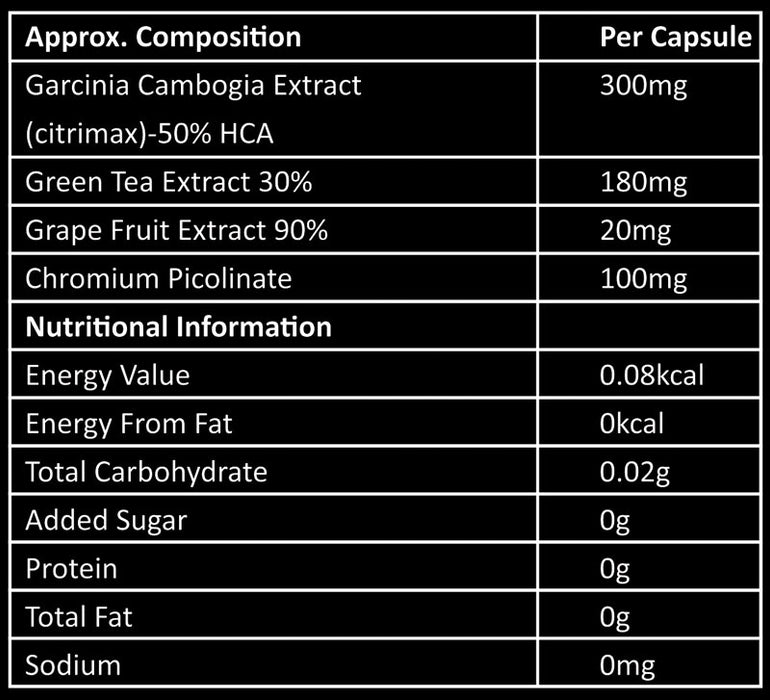 Shredding Fat Burner - nutrimedmain