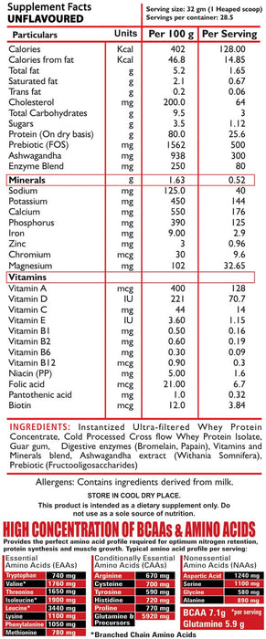 Muscle Whey Protein = 2lbs + 2lbs - nutrimedmain