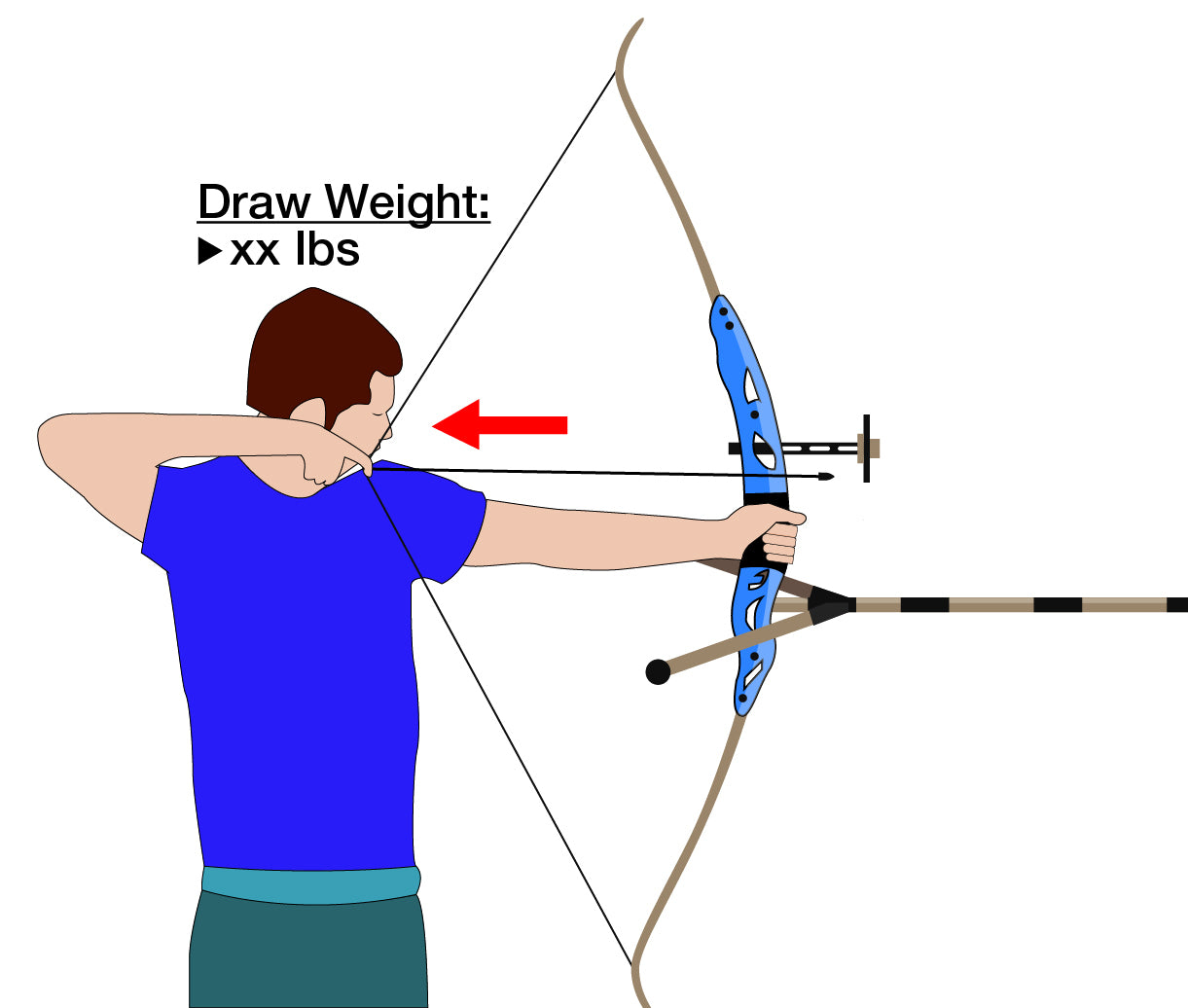 Archery Draw Weight Understanding its Importance in Archery