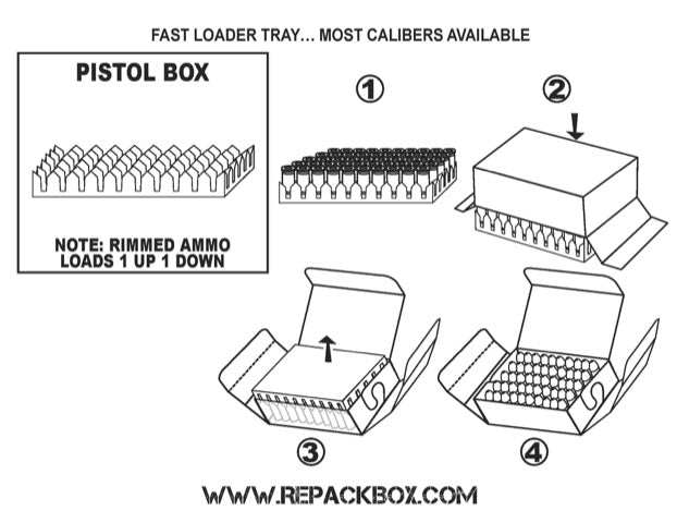REPACKBOX 9MM Fast Loading Ammo Tray Holds 50 Rounds Reusable