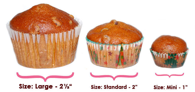 Cupcake and Muffin Size Chart
